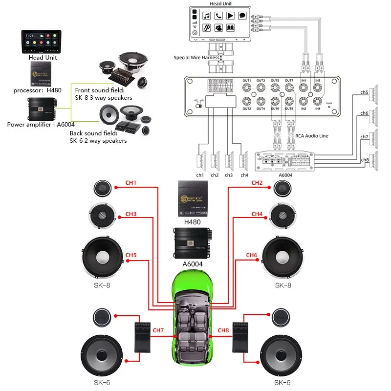 Sennuopu Car DSP Processor 4 Channel Amplifier 8 Channels Digital Sound Processors with LCD Remote Controller