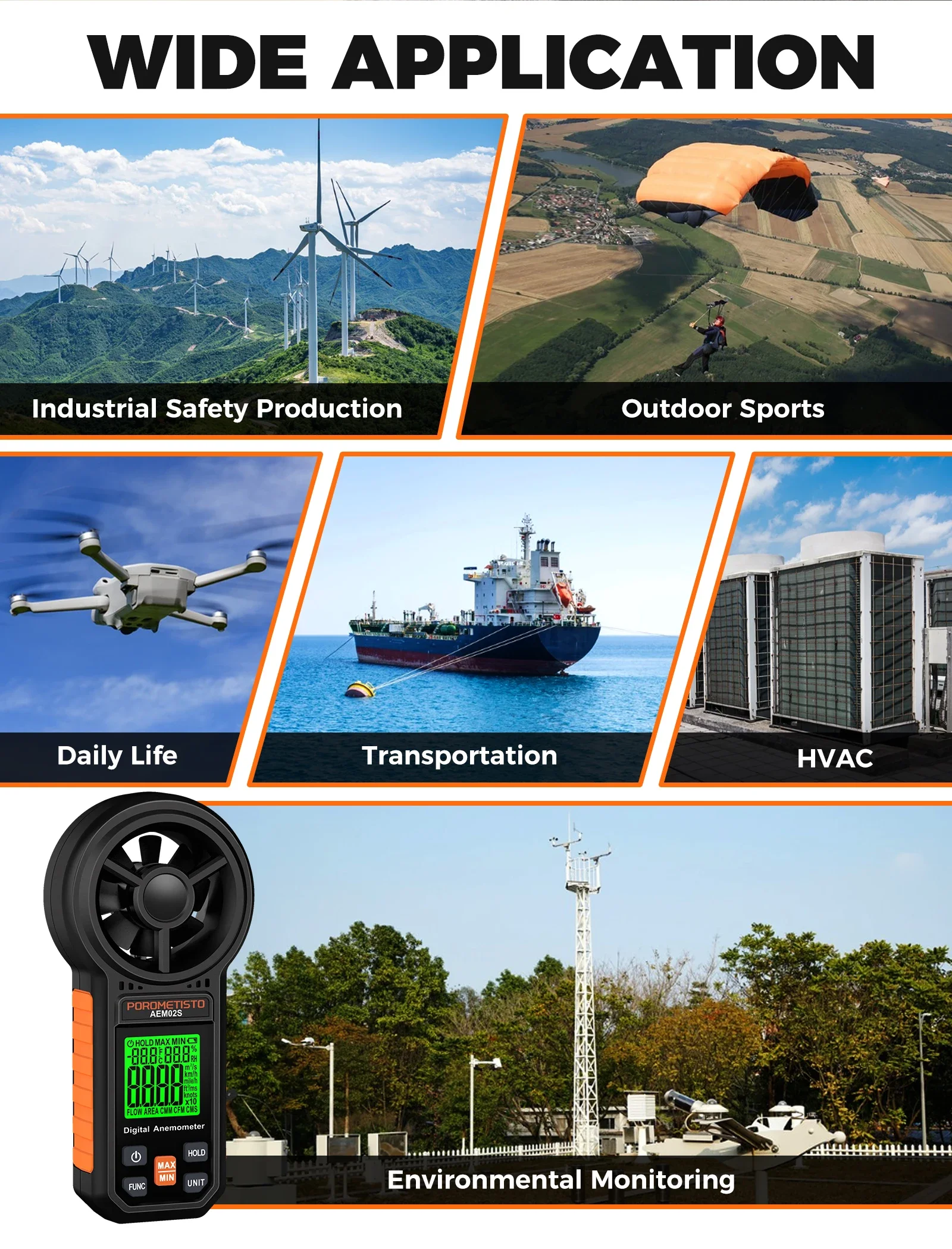 Digitales Anemometer 0,4~30,00 m/s Handgehaltenes Windgeschwindigkeitsmessgerät Luftgeschwindigkeit Luftstromrate mit LCD-Hintergrundbeleuchtung CFM CMM CMS Messwerkzeug – Detail 13