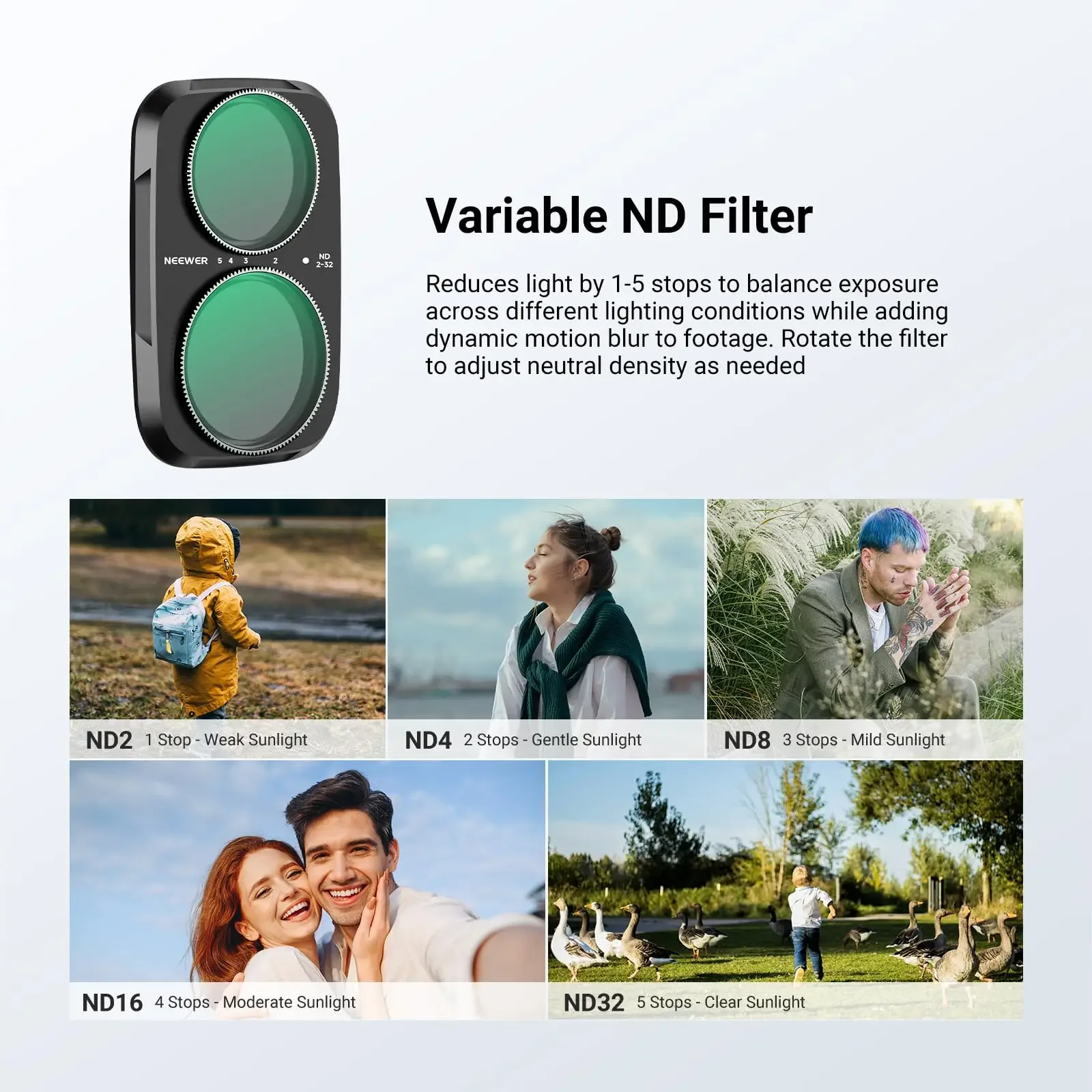 NEEWER For DJI Osmo Pocket 4P Filter Kit, 1/4 Black Mist/CPL/ VND2-32 ND(8+16+32+64) 1-5 Stops Variable Magnetic Filter