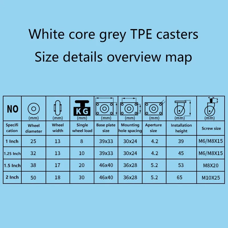 4 Pcs Casters 2 Inch Gray TPE Screw Caster, Plate fixation Universal Silent Wheel, Diameter50mm M10 Househol Universal Wheel