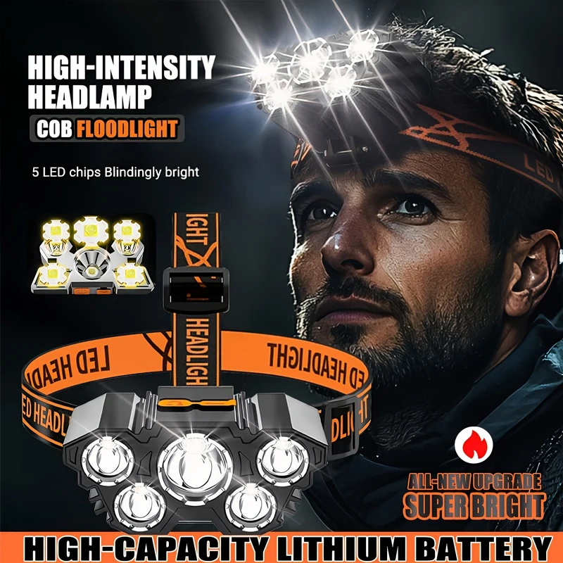 Powerful Rechargeable Head Flashlight for Fishing Led Headlamp Nitecore Camping Headlights Hunting Torch Hiking Front Lanterns