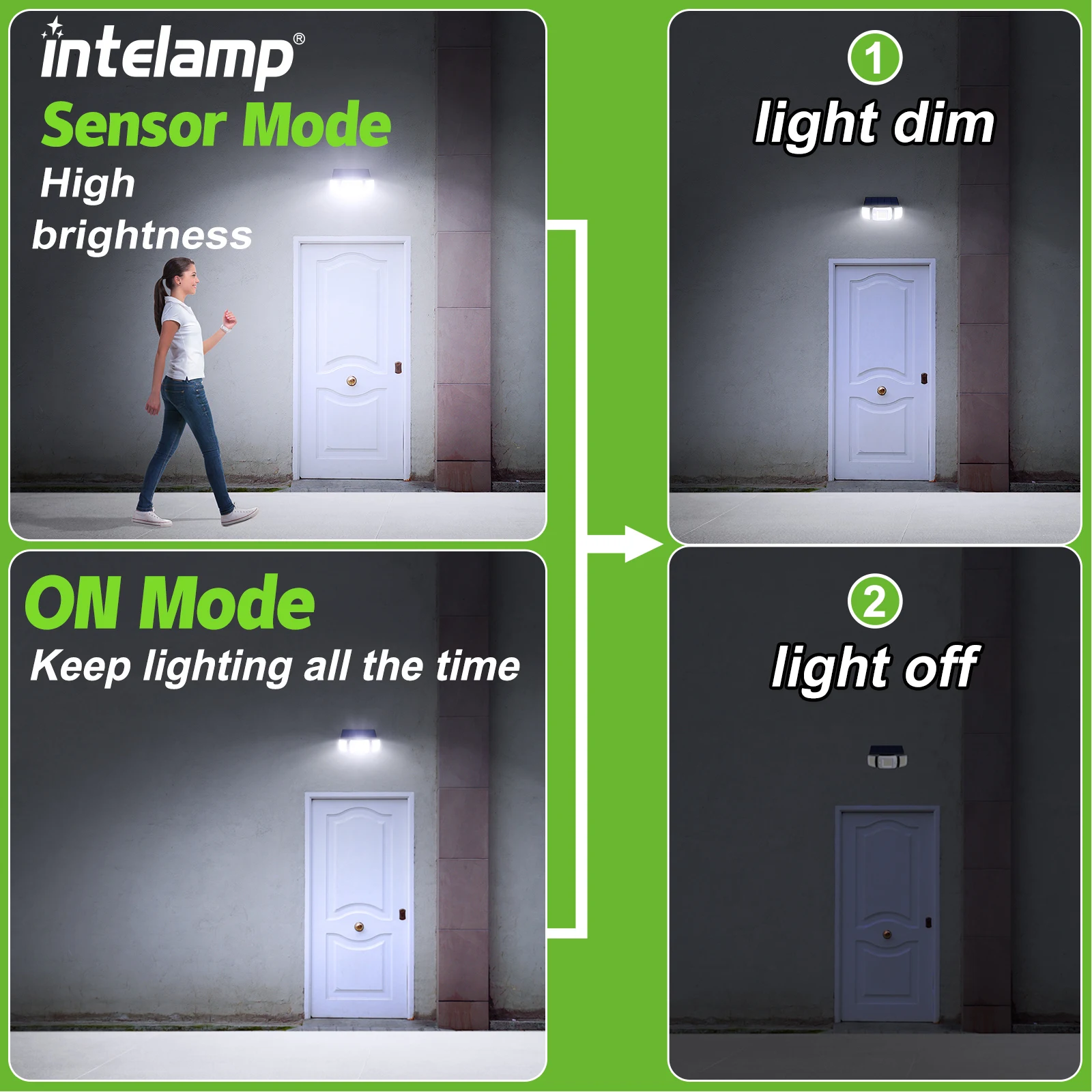 Intelamp-luz Solar para exteriores con Sensor de movimiento, lámpara de calle de pared brillante impermeable para jardín, patio, camino, garaje,