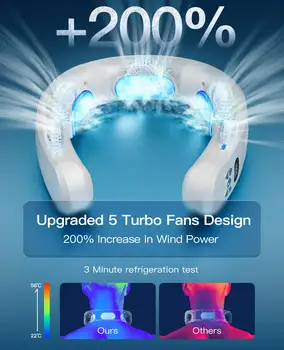 2024年新穿戴空調 USB充電便攜式3冷氣掛頸風扇靜音6000mAh戶外夏季降溫器 6 最佳銷售 個人空調 - №2