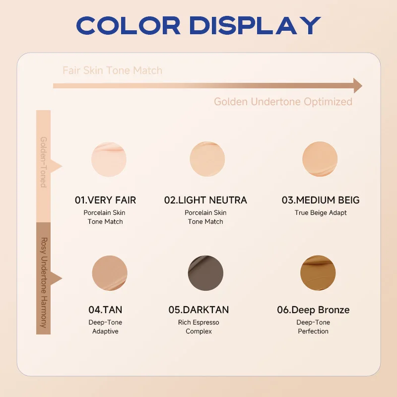 Concealer liquid cream can cover spots pockmarks black circles brighten the face repair the lacrimal groove and brighten the fac