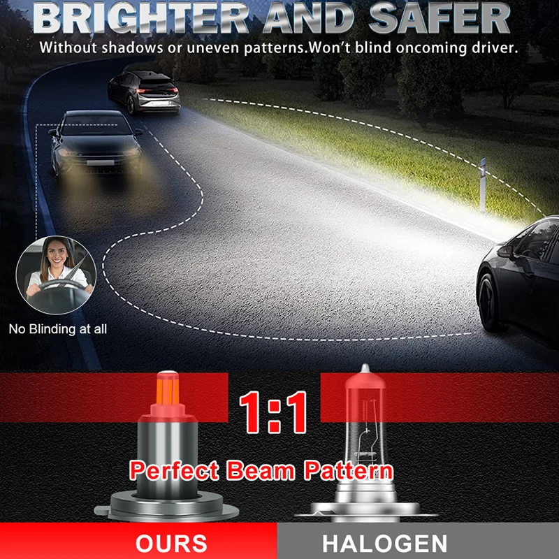 360 H7 LED Canbus Headlight For Lens CSP Chip LED H4 H3 H1 H11 9005 9006 HB3 HB4 9012 HIR2 6000K Turbo Fog Light