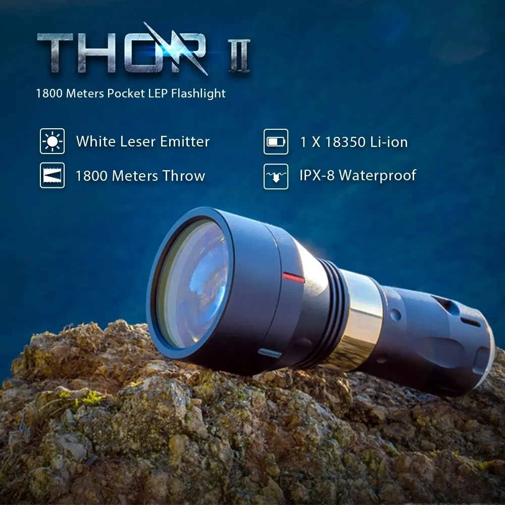 Lumintop THOR II High Power Led Flashlight USB Type-c Rechargeable Torch 18350 Led Flashlights Outdoor Camping Flash Light