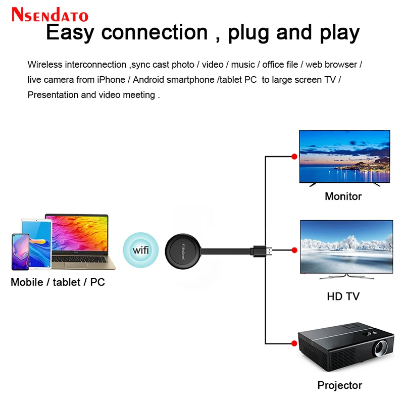 Mirascreen G38 5G Miracast 무선 DLNA AirPlay HDMI 호환 TV 스틱 수신기 IOS Android PC TV 용 Wifi 디스플레이 동글