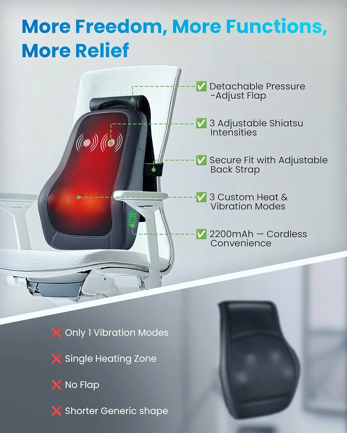 COMFIER Cordless Back Massager with Heat,Vibration & Shiatsu Neck Back Massager for Pain Relief Deep Tissue,Rechargeable Nekc Sh