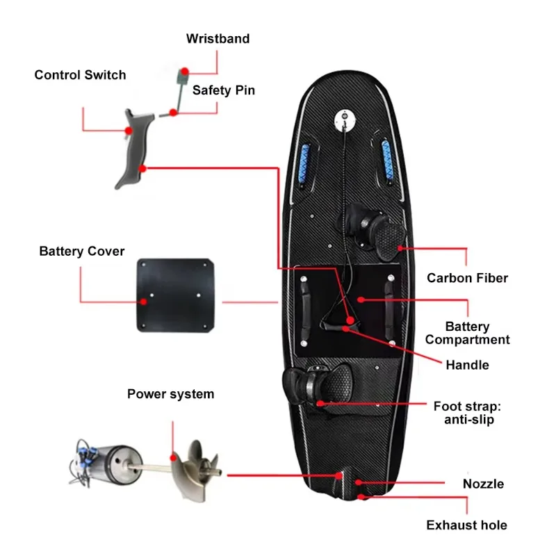 Intelligent Carbon Fiber Electric Surfboard Long Battery Life Jet Water Ski Board Motorized Power Board for Sea Use