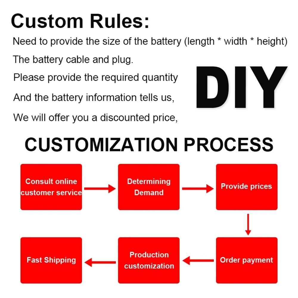 DIY customized batteries for mobile phones, watches, tablets, and various types of batteries