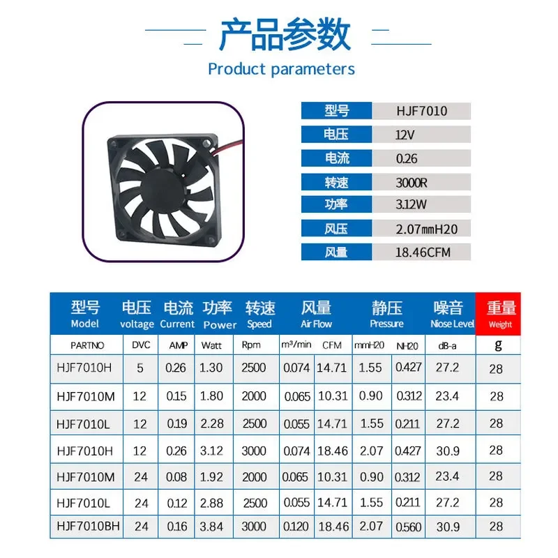 Slim 7010 DC Fan for Humidifier 5V 12V 24V Silent 7CM Industrial Moisture-Proof Cooling Fan