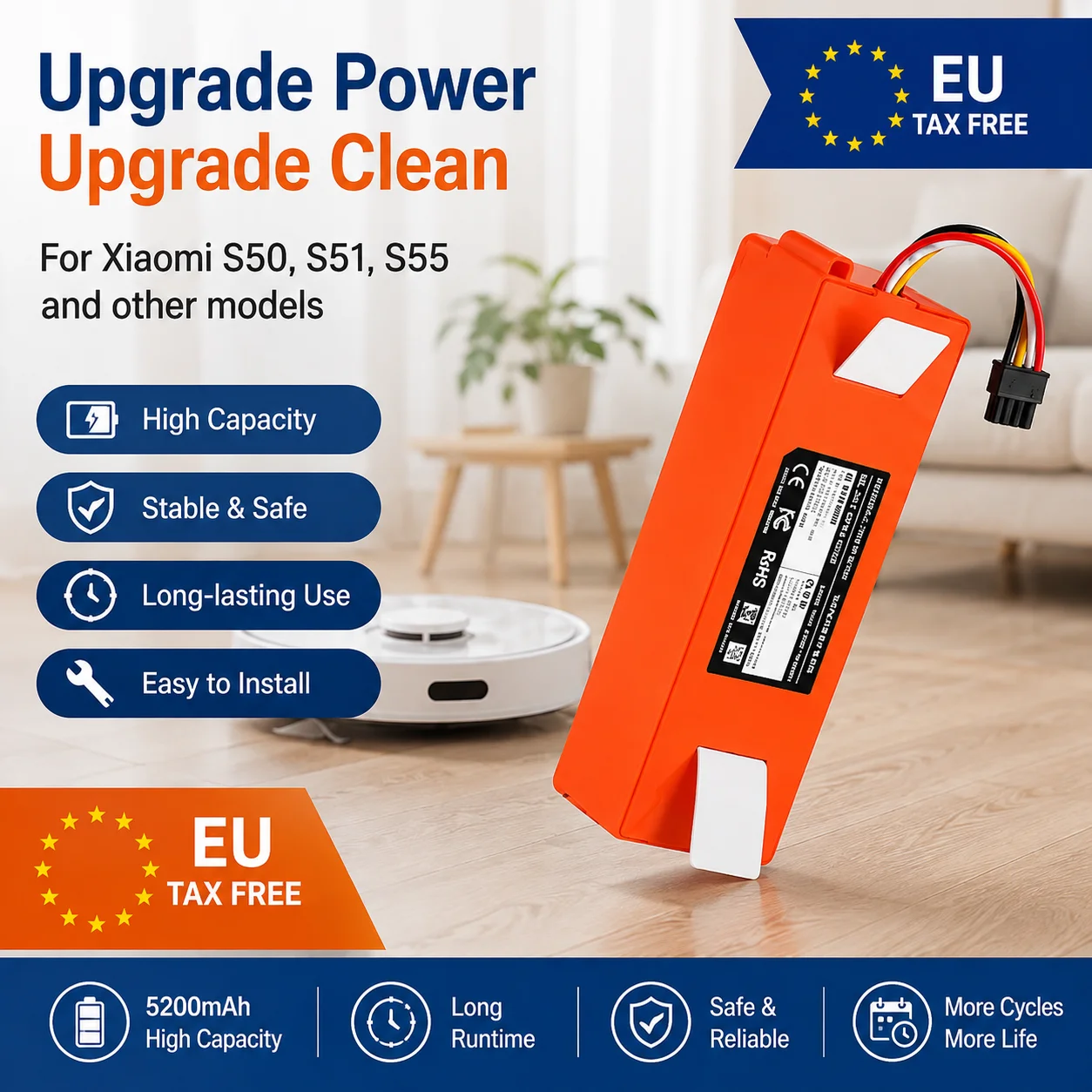 Batteria di ricambio per aspirapolvere robot 14,4V BRR‑2P4S‑5200S per Xiaomi Roborock S55 S60 S65 S50 S51 S5 1S 1ST MAX S6, ricambi, magazzino locale UE, magazzino in Polonia, consegna rapida 3‑7