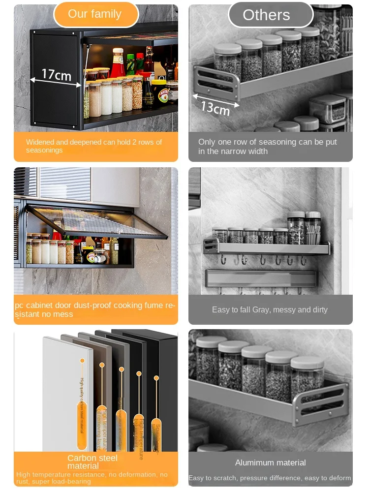 Wyj Spice Rack Kitchen Wall-Mounted Wall Cupboard