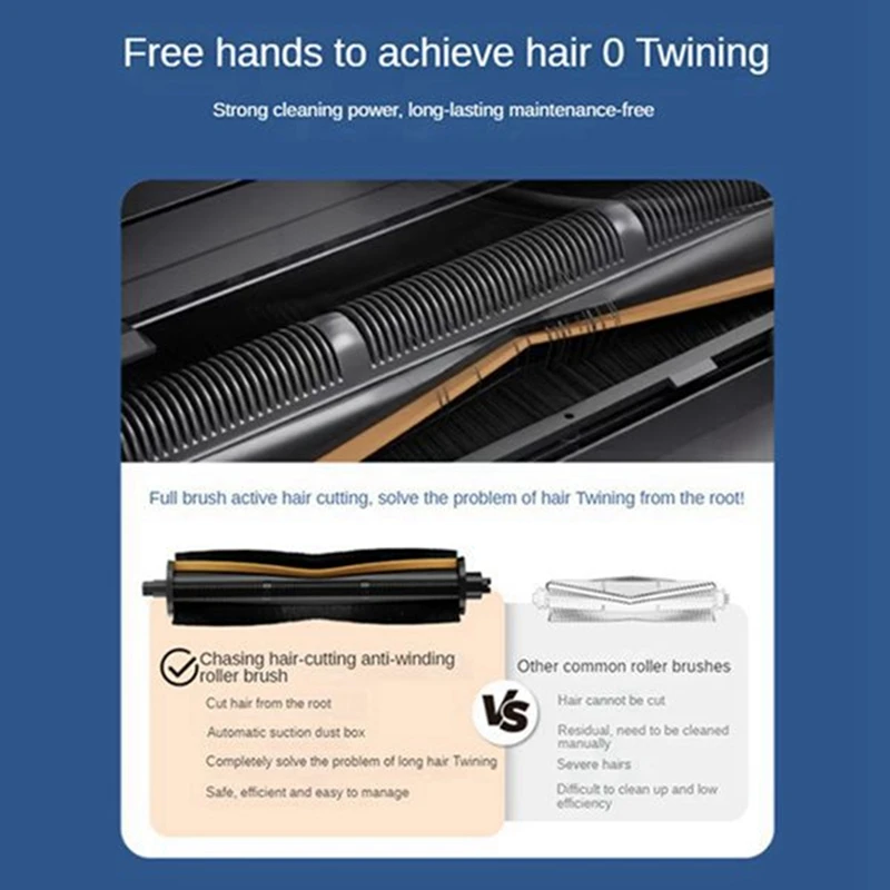A44F-для Dreame X30/X40 Ultra/L10s Pro Ultra Heat/L10s/L20/L40 Ultra/S20pro щетка для стрижки волос против запутывания, вакуумная часть