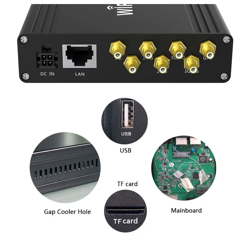 Imagem -02 - Openwrt-roteador com Cartão Sim para Carro e Veículo Roteador com Cartão Sim Cat6 1000mbps Lan x Antena Externa 4g Lte Cat6