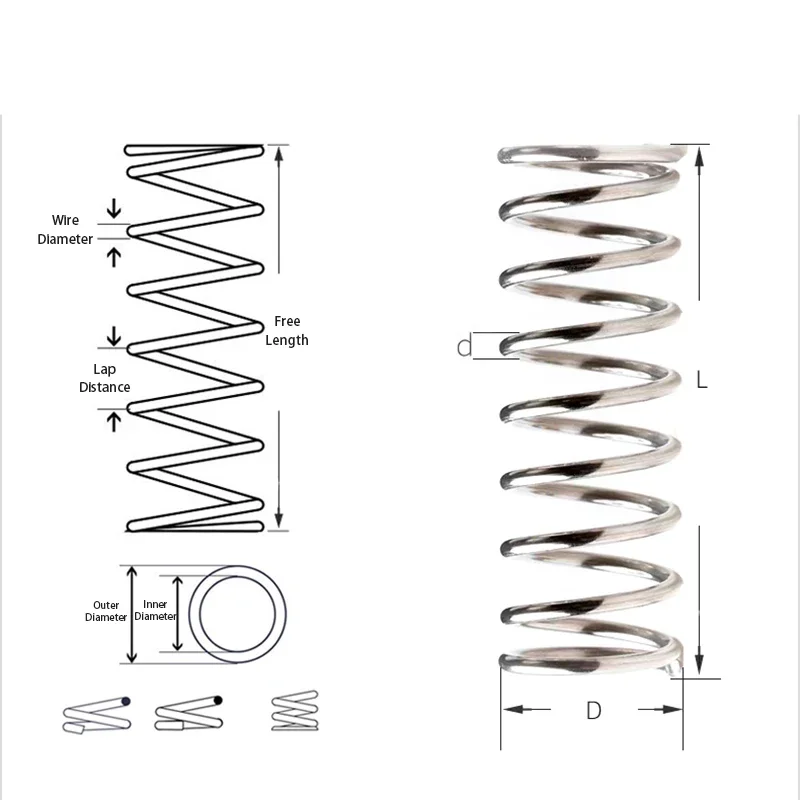 Spring Steel Nickel Plated Compression Spring Y-shaped Shock Absorption Return Spring 1~50pc Wire Dia 2.5MM OD15~40MM L 30~100MM