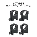 SCTM-56
