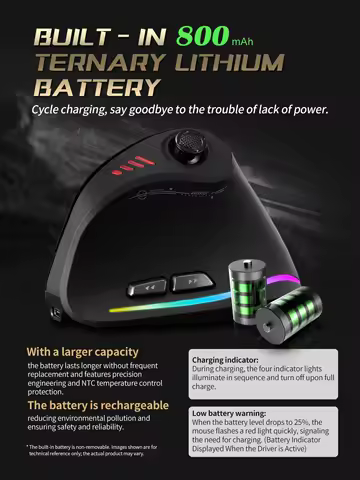 ZELOTES F18 Vertical Ergonomic Mouse 2.4G Wireless Mouse Bluetooth 24000DPI with Programming Gaming Mouse for PC Computer Laptop