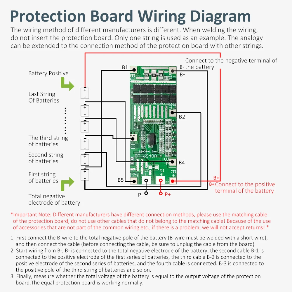 Placa de protección de carga de batería de litio ternaria 6S 24V, mismo puerto con sistema de gestión de batería de energía de ecualización