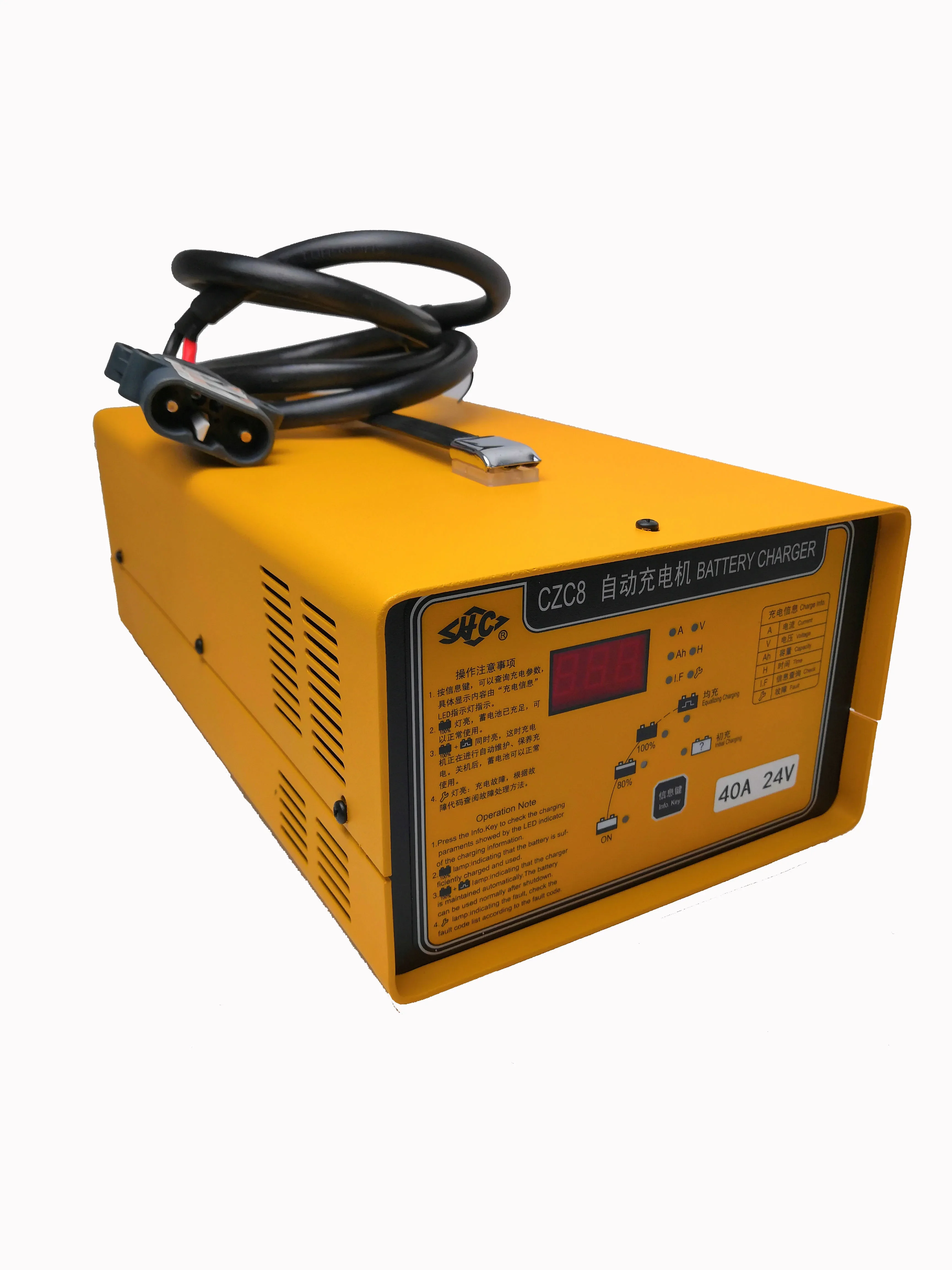 Tlf CZC8 24V50A For…