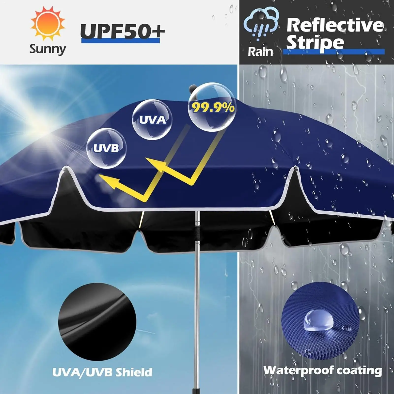 Beach Chair Umbrella 360 Adjustable UV Protection Clip On Shade Fishing Umbrella with Clamp for Outdoor Camping Beach Garden