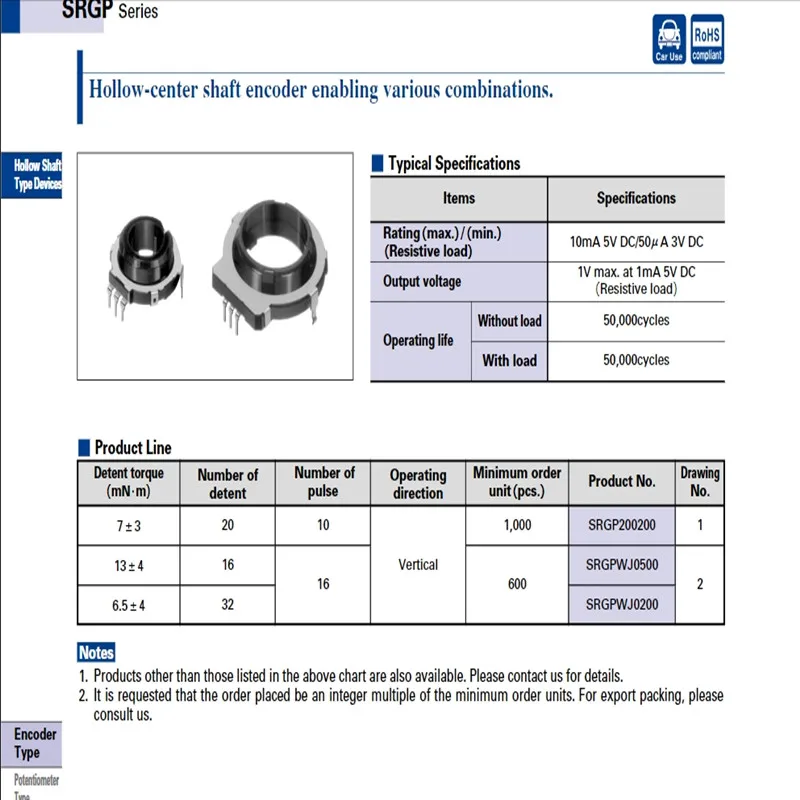 5 STKS SRGPWJ0200 Holle As Type Auto Volume Encoder 32 Bit 16 Puls Codering Schakelaar Holle middelste as encoder