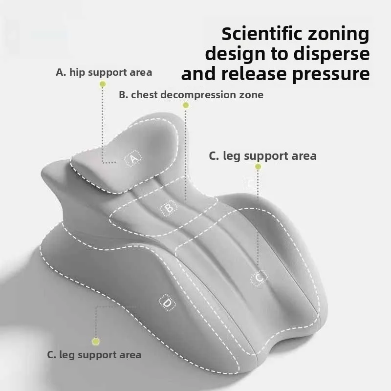 Conjunto de travesseiro de posição de cama para casais – cunha de refluxo e elevador de quadril com suporte para as costas, refluxo ácido e solução de conforto