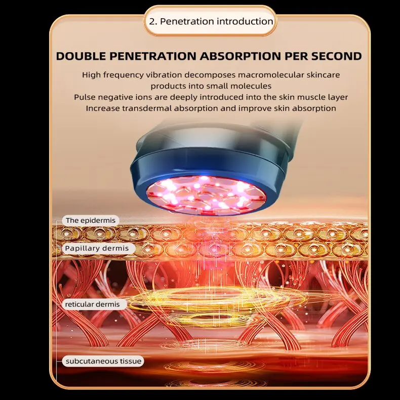 المكتبة الذكية آلة شد الوجه المضادة للشيخوخة جهاز التجميل الصحي منتجات العناية بشد الوجه آلة شد الوجه Tig