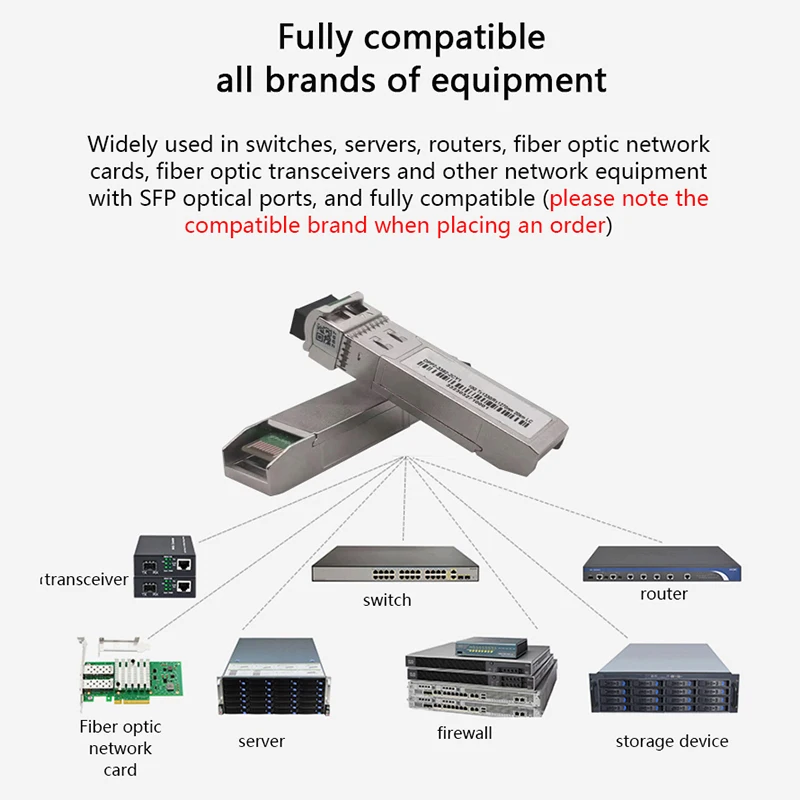 1.25G SFP Module Single Mode 3-20KM LC Simplex Connector Single Fiber  Gigabit Ethernet Switch