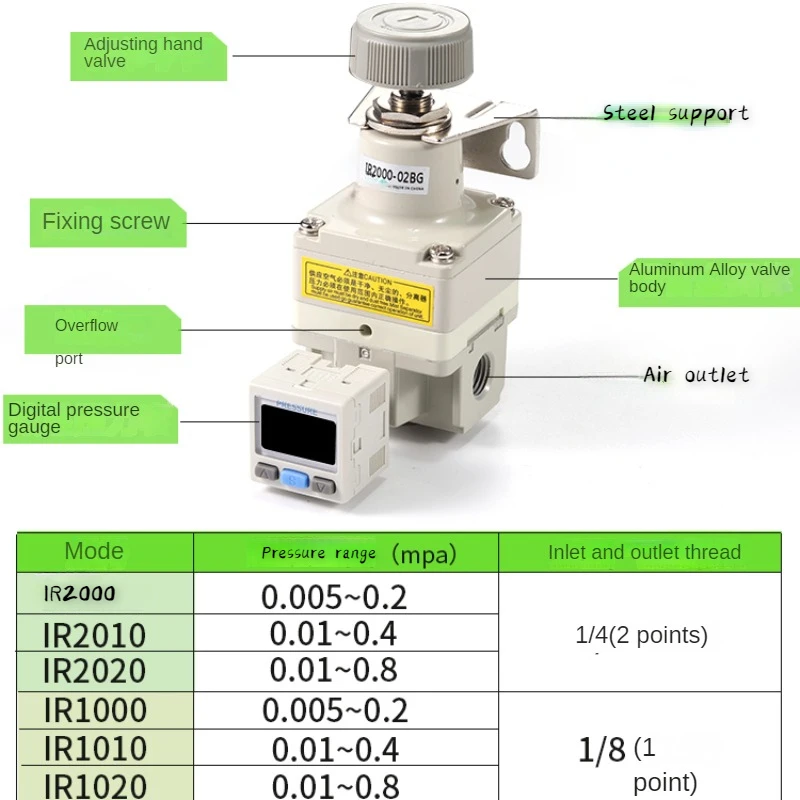 Pneumatic Precision Pressure Regulating Valve Regulating Valve IR2000-02BG Reducing Valve Flow Adjustable Ir2020