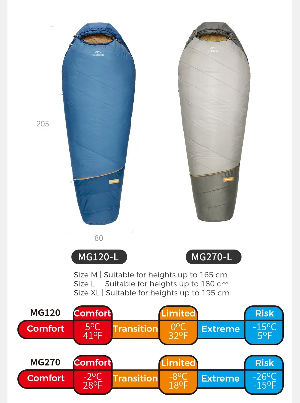 Naturehike Camping Sleeping Bag MJ PRO Ultralight Waterproof Mummy 4 Season Backpacking Sleeping Bags Outdoor Traveling Hiking