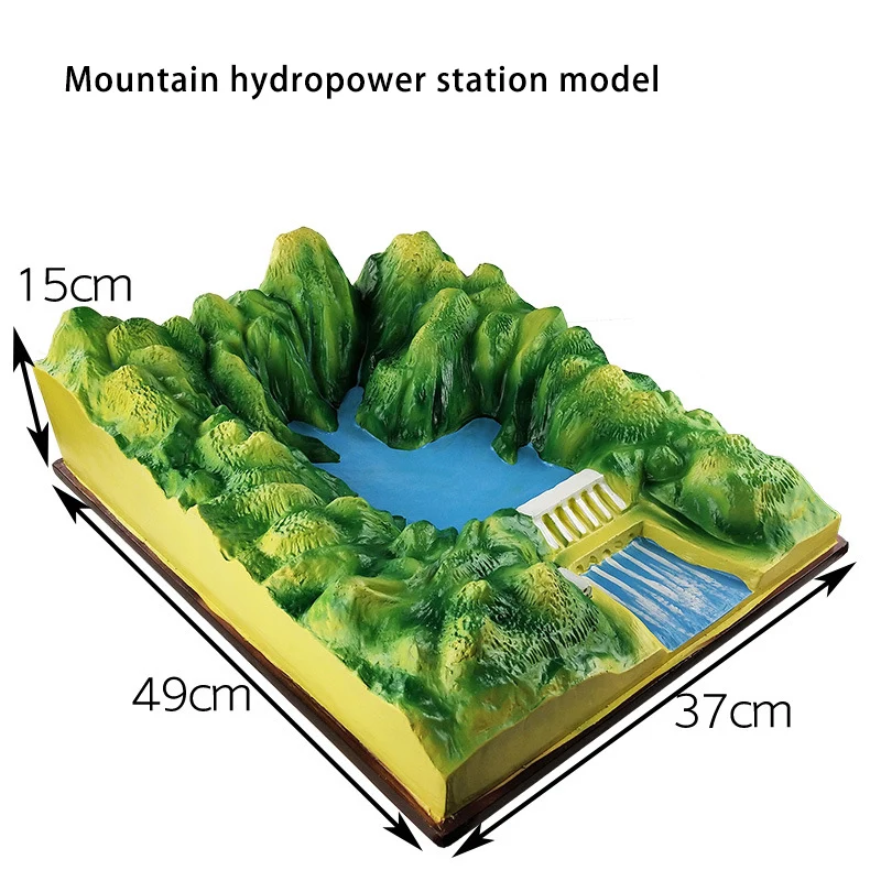 Various Landform Models Geological Teaching Aids Junior High School Geographic Equipment Seabed Topography Model