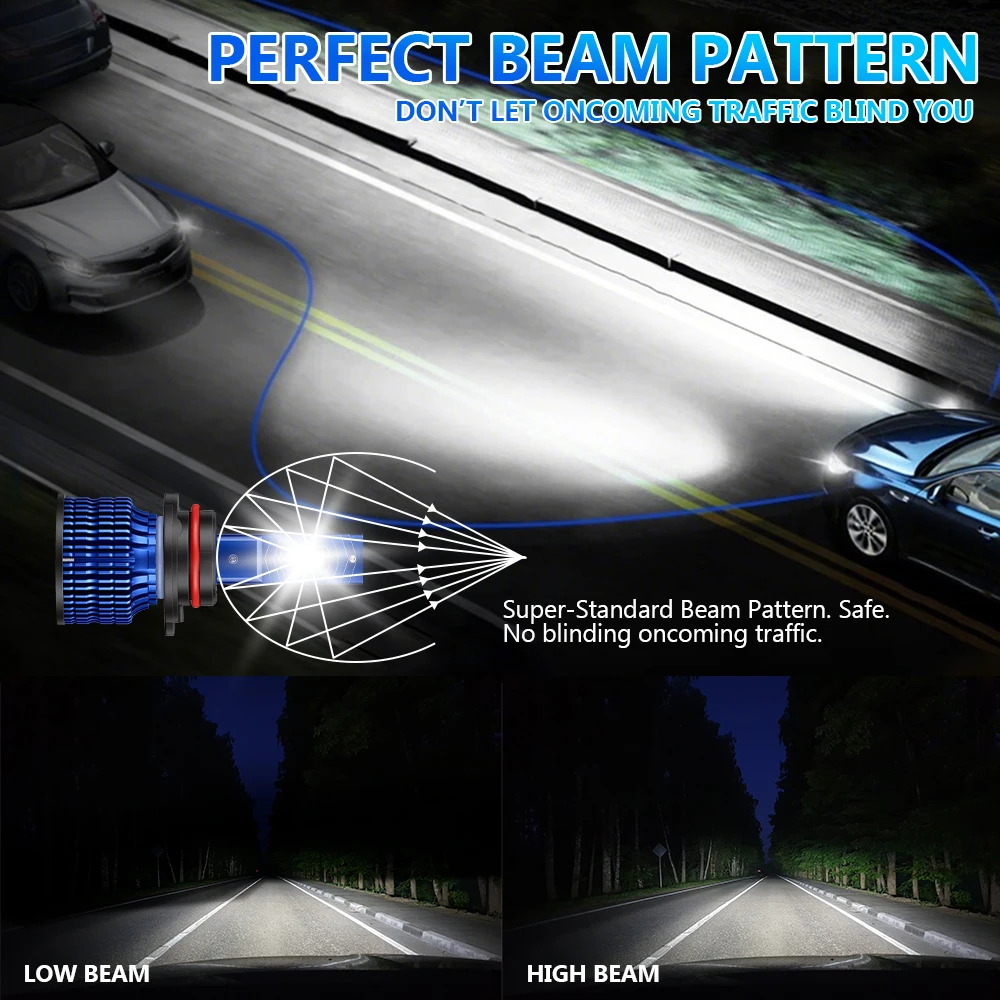 2PCS H7 H4 LED Car Headlight Bulb H1 H11 9005 9006 300000LM 6000K White Auto Fog Light Copper Tube Super Bright Led Bulb 12V 24V