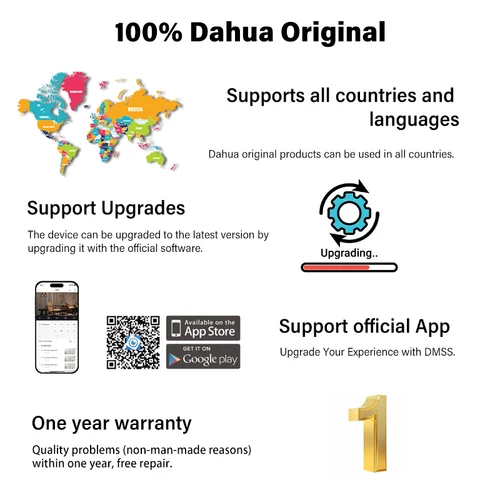 Imagen 2 del producto Dahua 4/8/16 CH 4K NVR sistema de Monitor de cámara Ai inteligente 12MP grabadora de vídeo negra NVR4104HS-4KS3 NVR4108HS-4KS3 NVR4116HS-4KS3 SMD