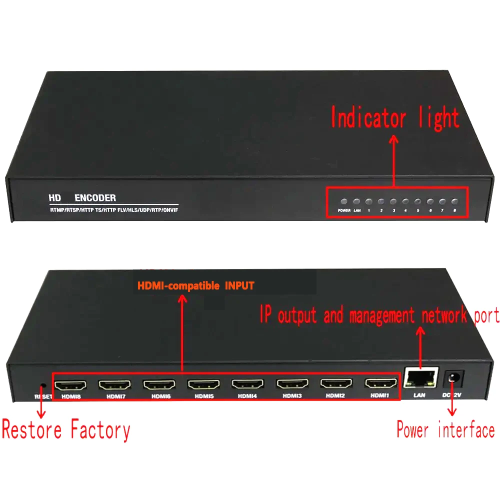 HDMI vers IP, vidéo TV HD, 8, 16, 24 canaux, http, rtAJ, udp, rtsp, hls, impression réseau H264, impression en direct, 1920x1080P