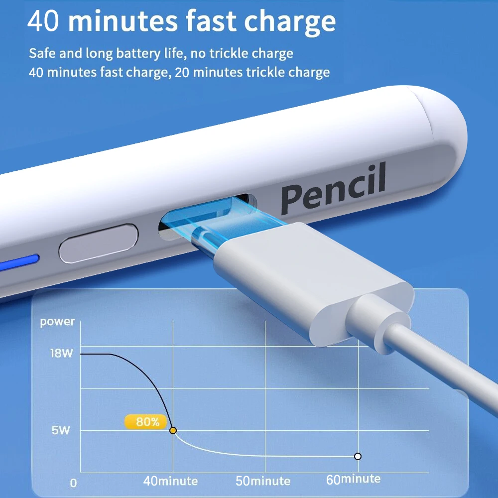 P+7 Universal Stylus Pen For Tablet Android iOS iPad Accessories Drawing Tablet Capacitive Screen Bluetooth Pen BP17BL