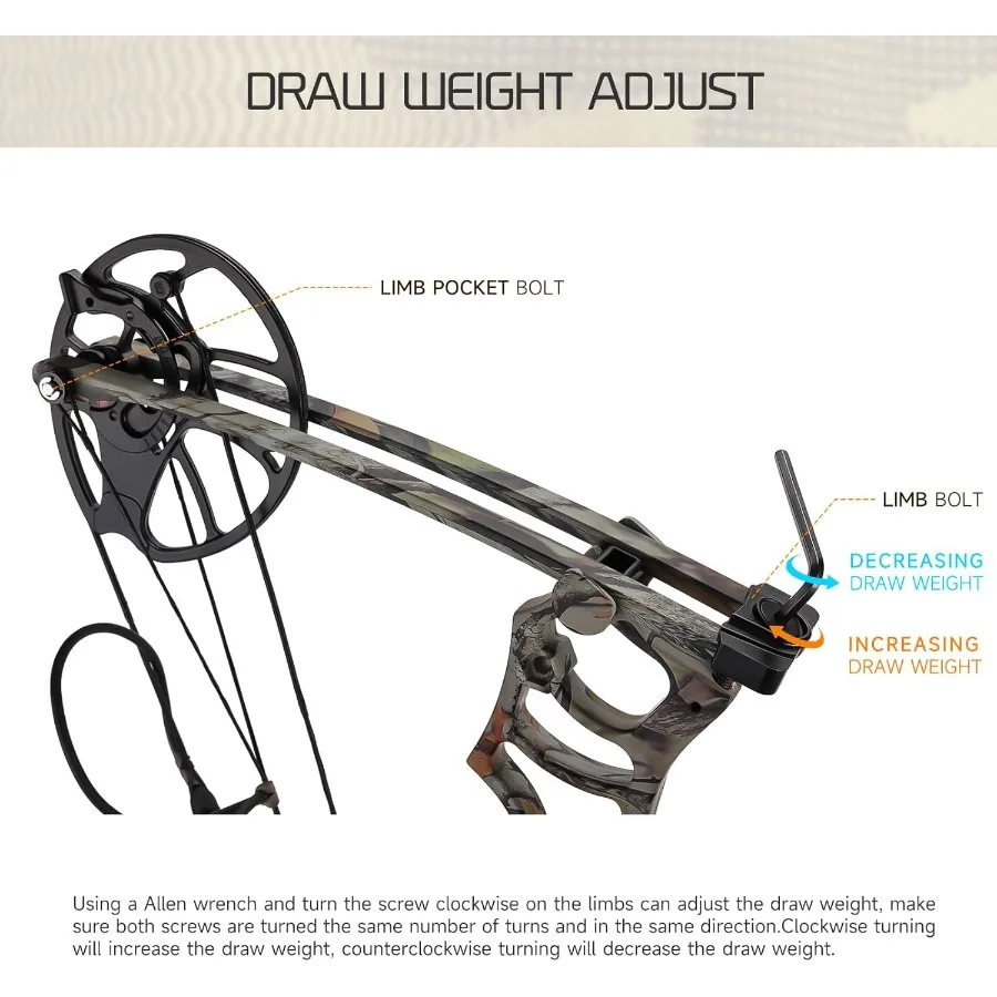 Lanneret P2 Compoundbogen-Paket, vollständig verstellbar, für Jugendliche, 22,530, Zuglänge, 1050 Pfund Zuggewicht, Jagdbogen-Bogenschießen-Set, rechts
