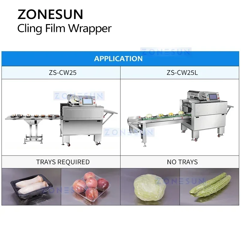 ZONESUN ZS-CW25 ماكينة تغليف الأغشية الأوتوماتيكية ماكينة تغليف صينية الطعام ماكينة تغليف اللحوم والفواكه والخضروات