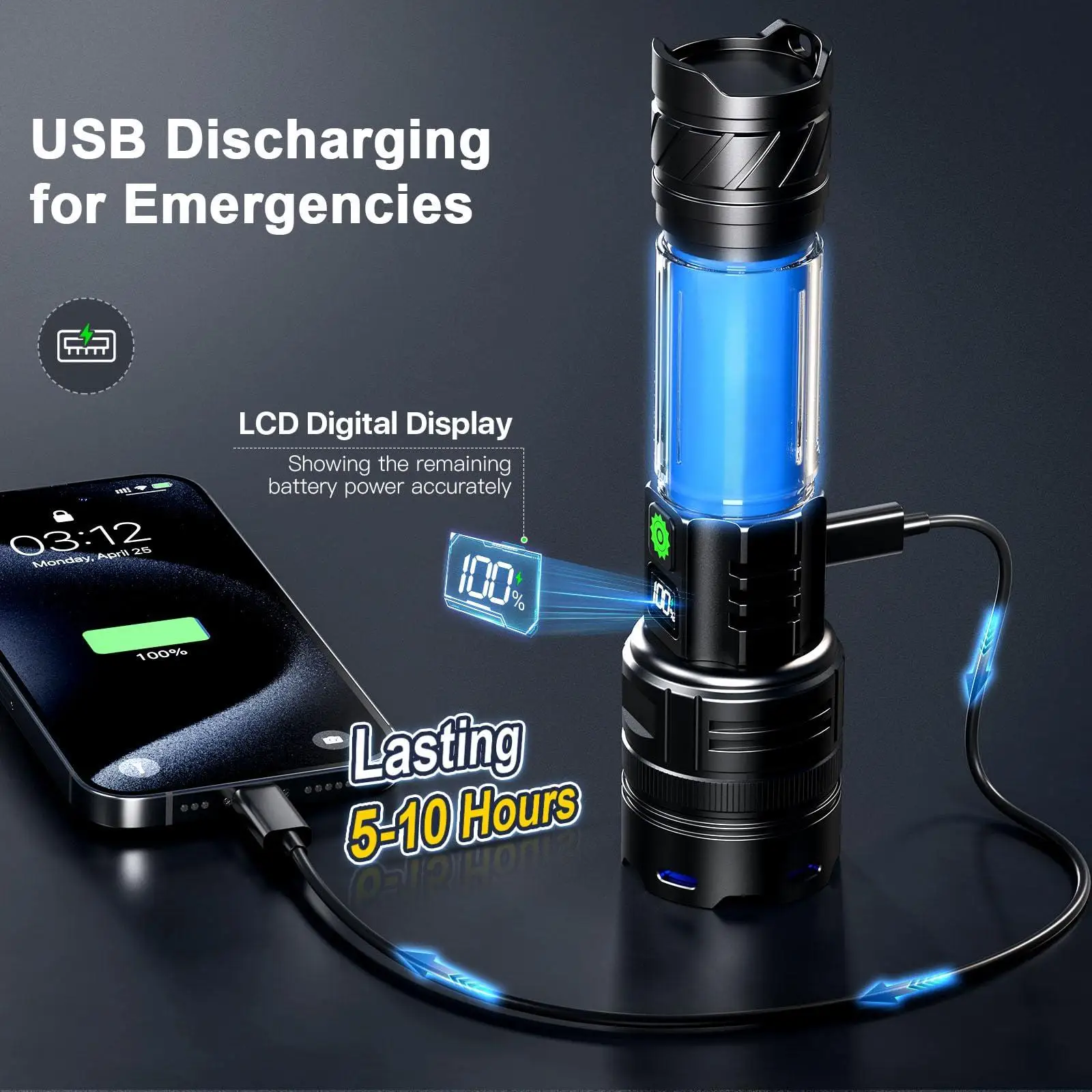 Powerful 1000000 High Lumen LED Flashlight Super Bright Rechargeable Portable Ultra Power USB C Torch lamp Outdoor Emergency use