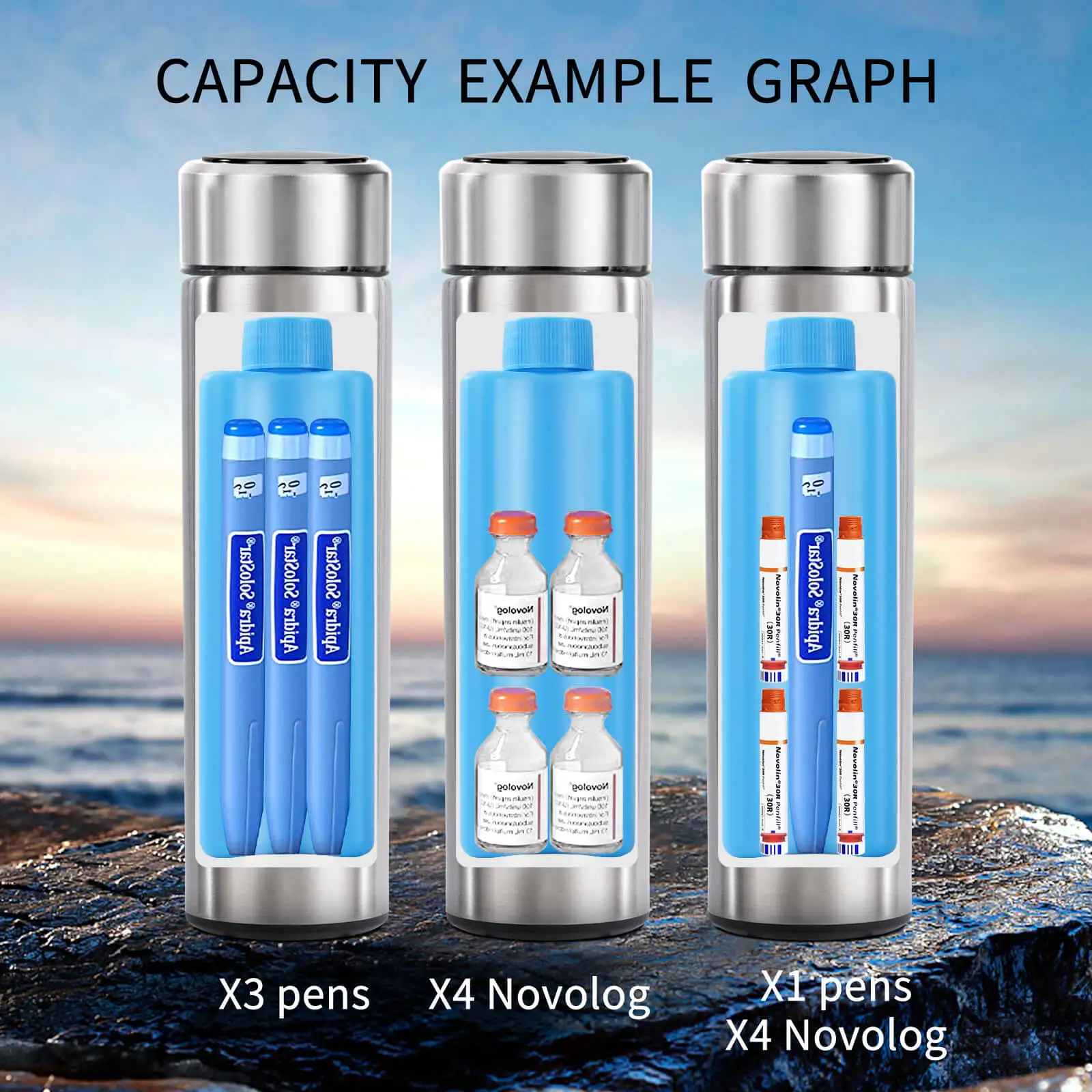 Por       Medical Cooler Mini Stainless Steel Pen Refrigerator for Drug &         Storage Drug Fridge for        e Flask