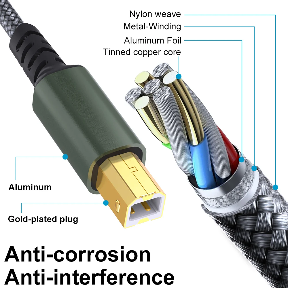 USB C to USB B Printer Cable Nylon Braided High Speed Data Cord for HP Canon Epson Brother MacBook Laptop PC