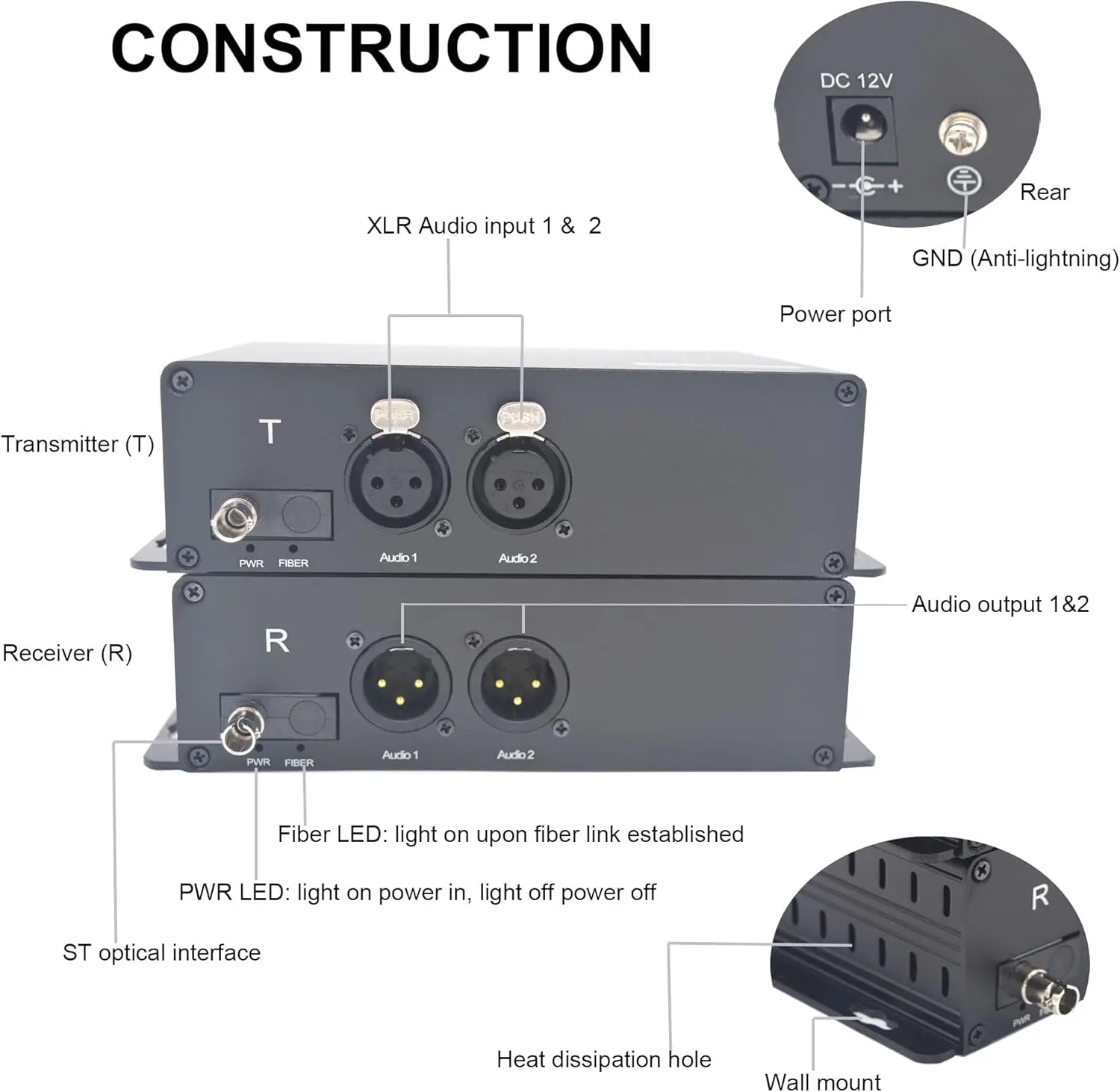 

Broadcast XLR Balanced Audio Transmission Over Fiber Optical Signal up to 12.5 Miles (20KM)
