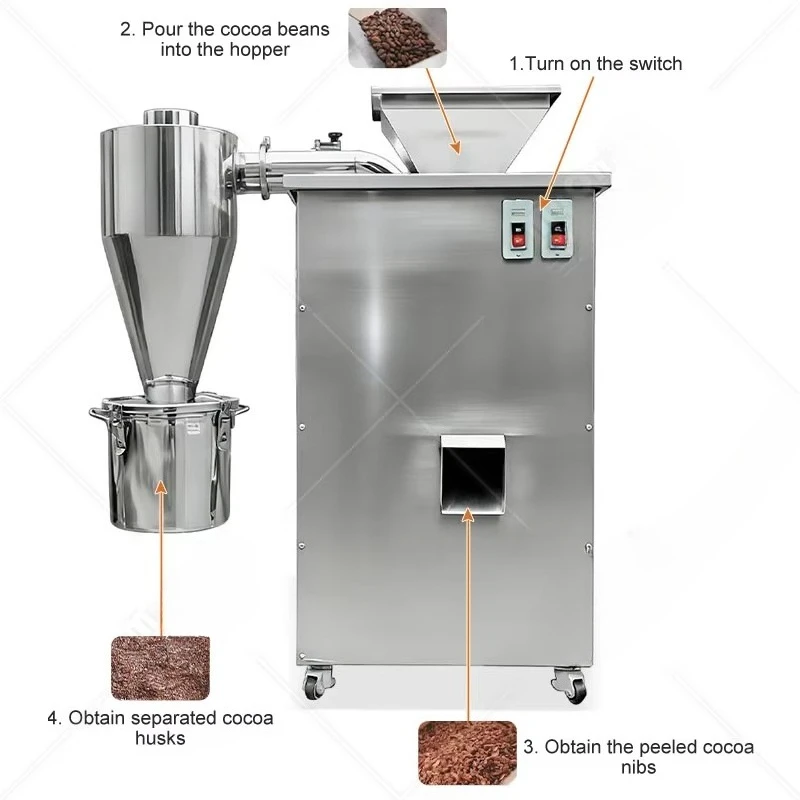 MY Machine Del Chicco Dehull Di Cacao Cocoa Nibs Sheller Cacao Husk Decorticator Cracker and Winnower view 3