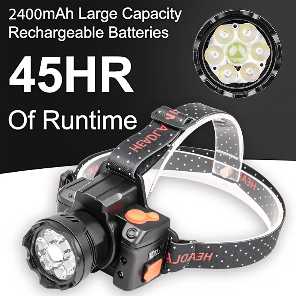 

Налобный фонарь COB LED, перезаряжаемый, с зумом, водонепроницаемый, для кемпинга, рыбалки, горных работ