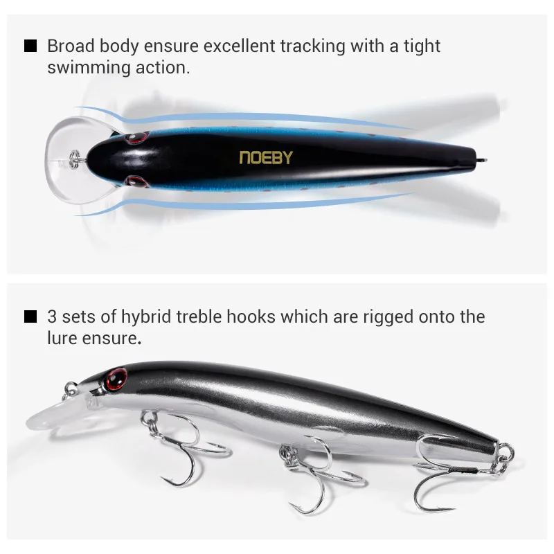 Noeby Minnow Fishing Lure 125mm 19g Floating Wobbler Shallow Trolling High Quality Artificial Hard Bait for Sea Fishing Lures