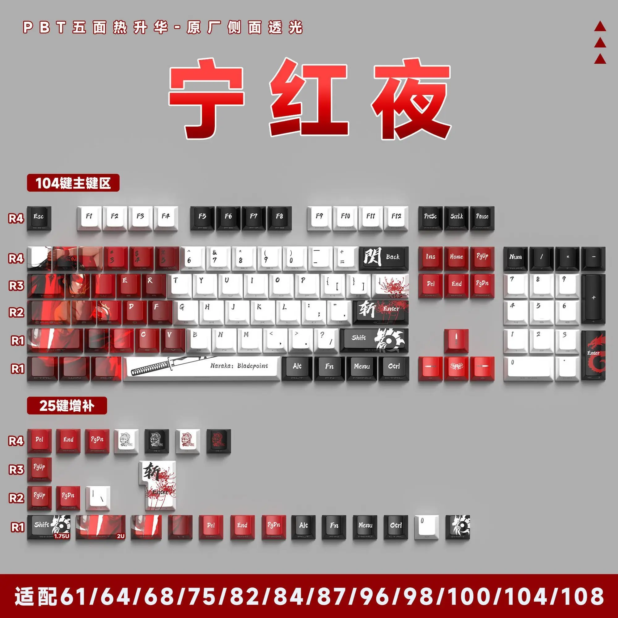 129 キーアニメキーキャップサイドプリント半透明キー PBT キーキャップ Chreey キーキャップダイサブメカニカルキーボードキャップ 64/68/71/108 用