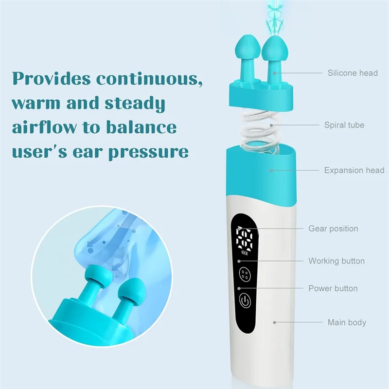 

TFTP-Eustachian Tube Unclogger, Eustachian Ear Unclogger Balanced Ear Pressure, Ear Pressure Reliever, Tinnitus, Earache