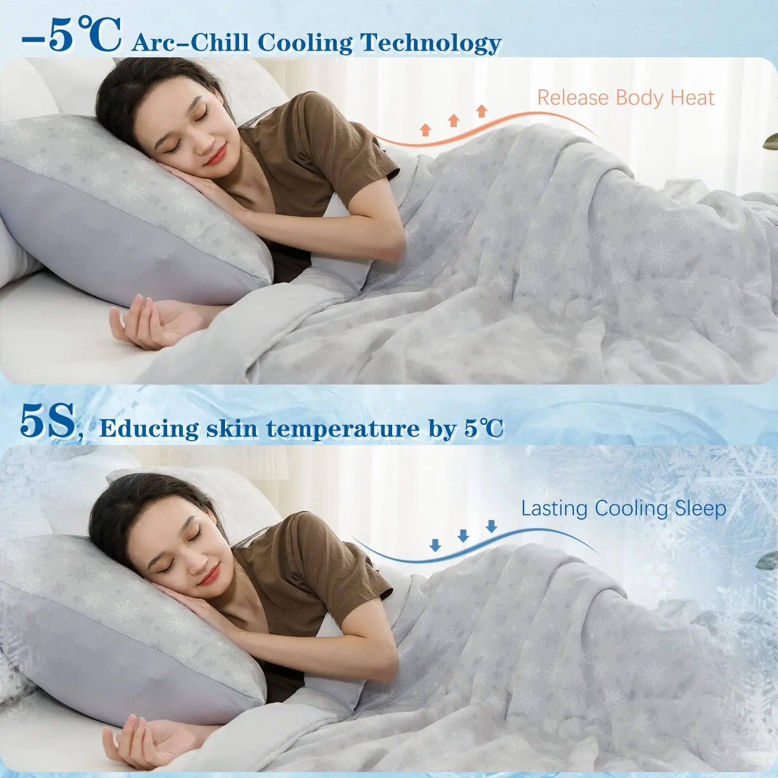 Orhopui Cooling Blanket with Double Sided Cold Effect, Lightweight Cooling Summer Blanket for Hot Sleepers and Night Sweats