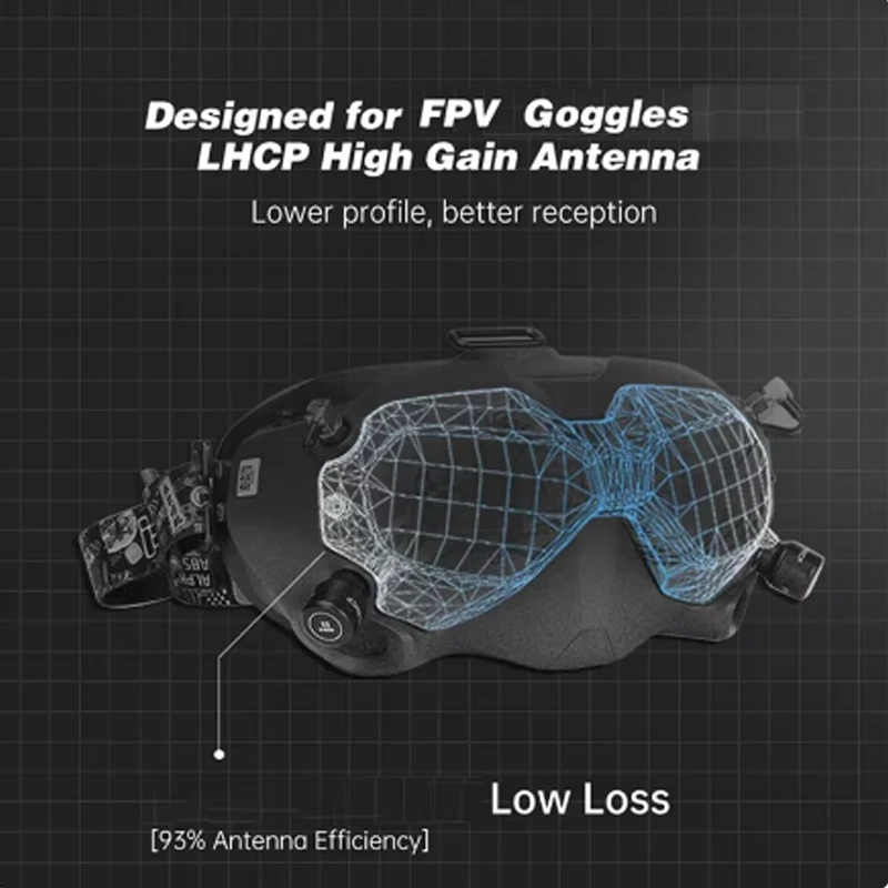 IFlight 크리스탈 HD 패치 지향성 안테나 보호 쉘, FPV 고글 V2 용 크리스탈 LHCP 짧은 옴니 안테나 포함, 5.8GHz