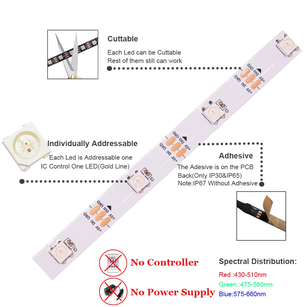 WS2812B 5050 RGBIC LED Strip 60/74/96/144Pixels/m Programmable Addressable led Light with 28keys Music USB controller Kits DC5V